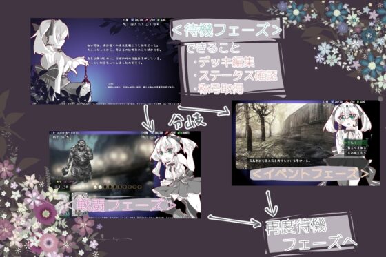 Lost Chapter【スマホプレイ版】 [アルミカディア] | DLsite