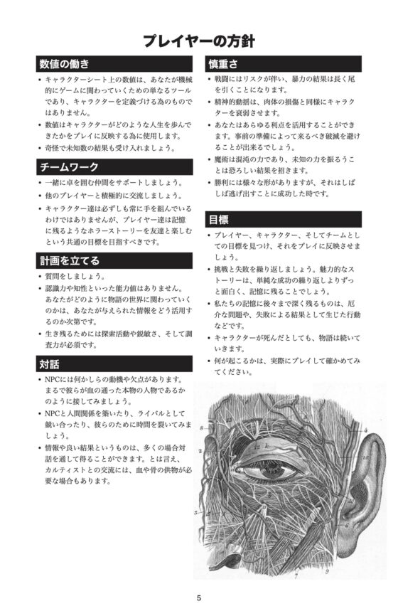 リミナルホラー [Goblin Archives] | DLsite 同人 - R18