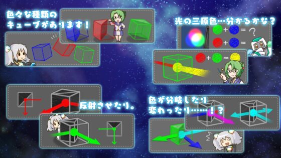 PHOTON³ [スマイルアクス] | DLsite 同人 - R18