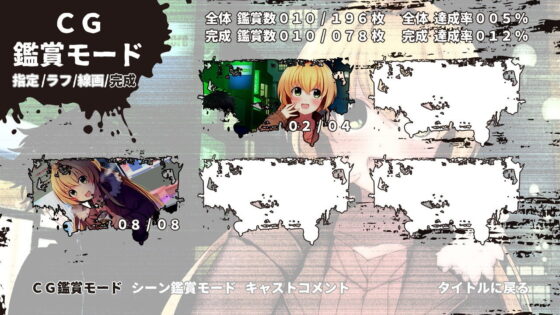 ファッションコミュ障くんとビジネスボッチちゃん(3 on 10) - FANZA同人