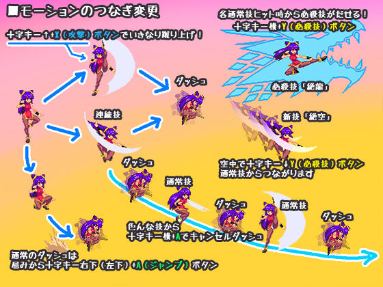 ☆ニャンフーガール:トアルデータノ奪還☆(サラスパン亭) - FANZA同人