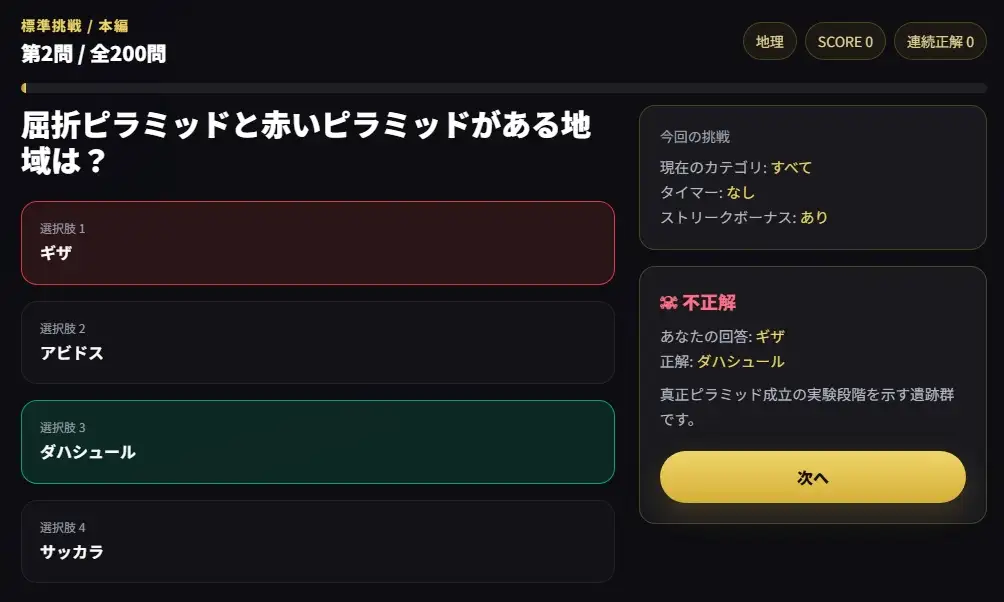 【神話・歴史・文化】古代エジプト超難関クイズ200問 [小さな学び舎] | DLsite 同人 - R18