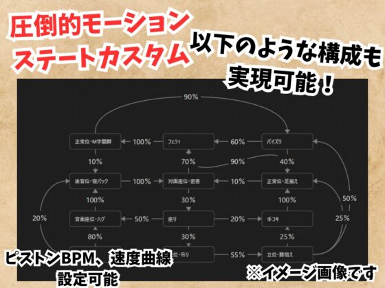 【VR】精密少女シミュレーター ～生体反応×究極カスタマイズ～ [なまめき研究所] | DLsite 同人 - R18