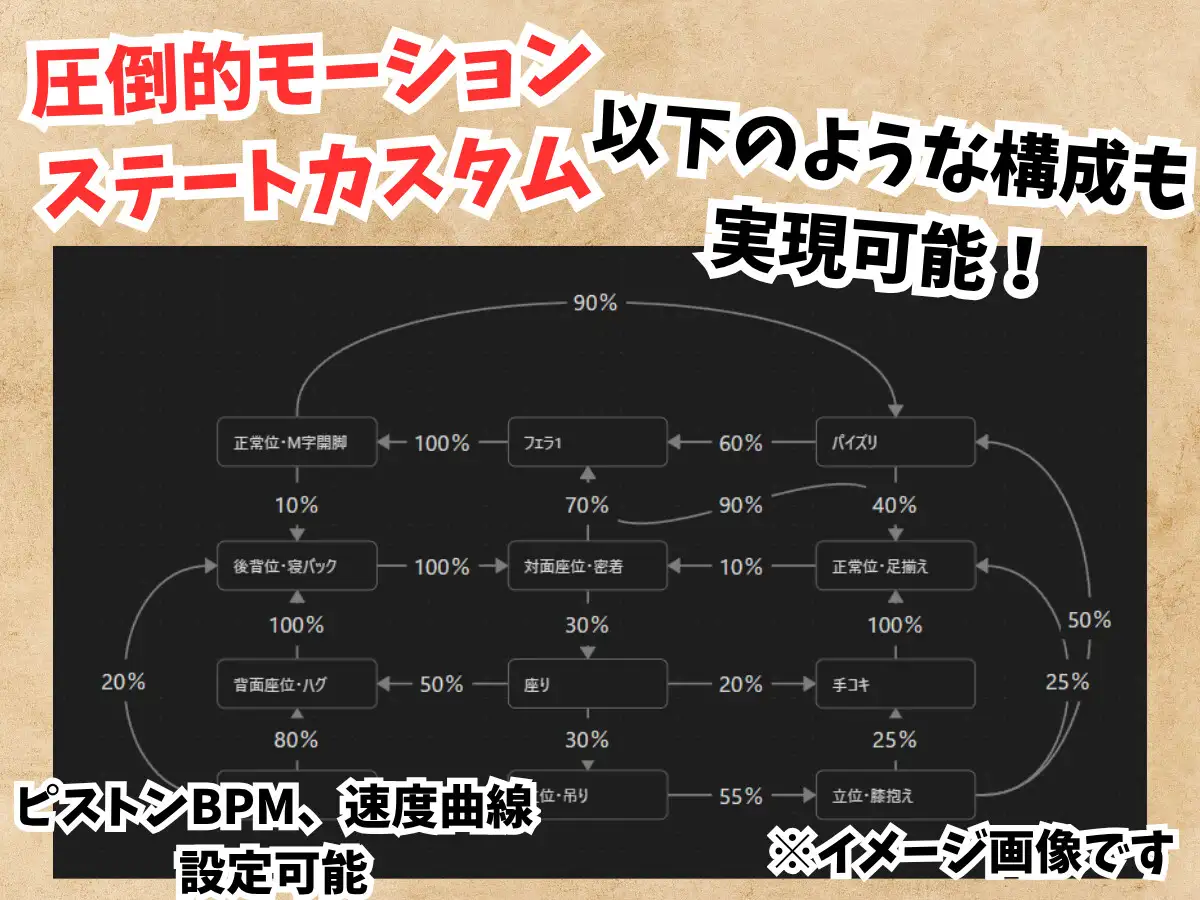 【VR】精密少女シミュレーター ～生体反応×究極カスタマイズ～ [なまめき研究所] | DLsite 同人 - R18