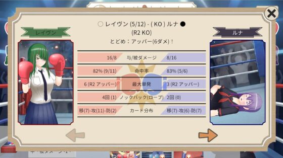 Knockout Fever Girls: Step & Strike! (ノックアウト・フィーバー・ガールズ: ステップ & ストライク) [ckHouse] | DLsite 同人 - R18