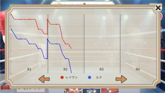 Knockout Fever Girls: Step & Strike! (ノックアウト・フィーバー・ガールズ: ステップ & ストライク) [ckHouse] | DLsite 同人 - R18