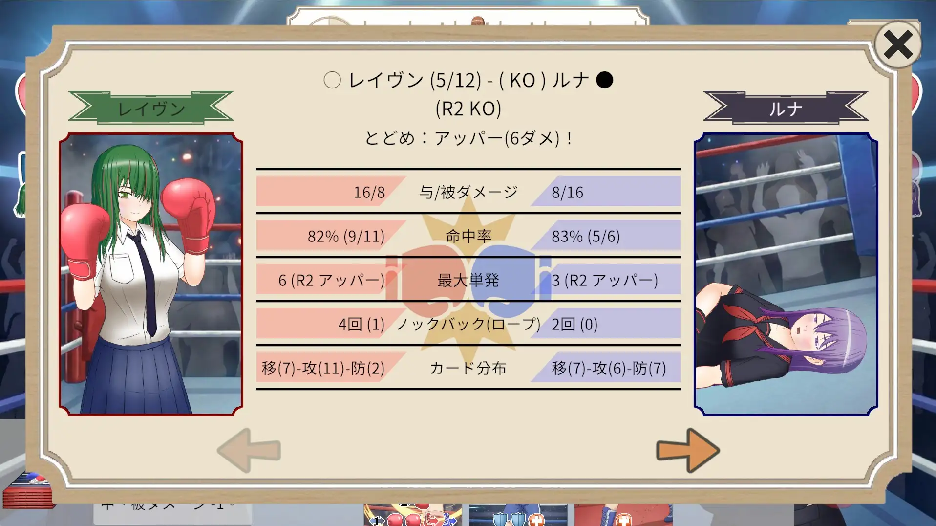 Knockout Fever Girls: Step & Strike! (ノックアウト・フィーバー・ガールズ: ステップ & ストライク) [ckHouse] | DLsite 同人 - R18