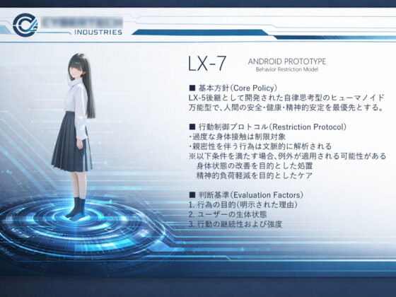 【スマホ対応】アンドロイド少女2 〜プロトタイプテスト〜