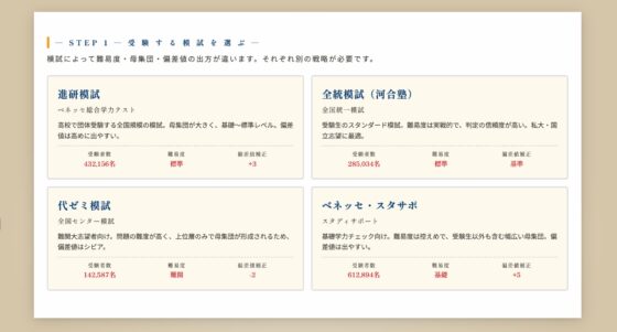 運命の分岐点 ─ 逆転受験シミュレーション [受験ドットコム] | DLsite 同人 - R18