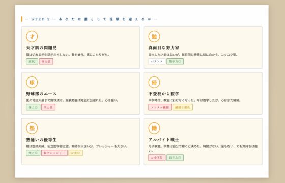 運命の分岐点 ─ 逆転受験シミュレーション [受験ドットコム] | DLsite 同人 - R18