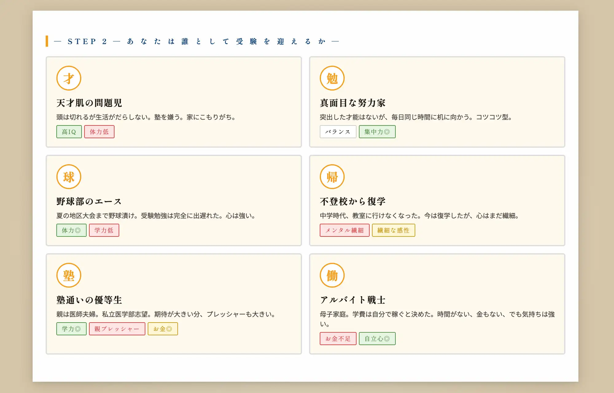 運命の分岐点 ─ 逆転受験シミュレーション [受験ドットコム] | DLsite 同人 - R18