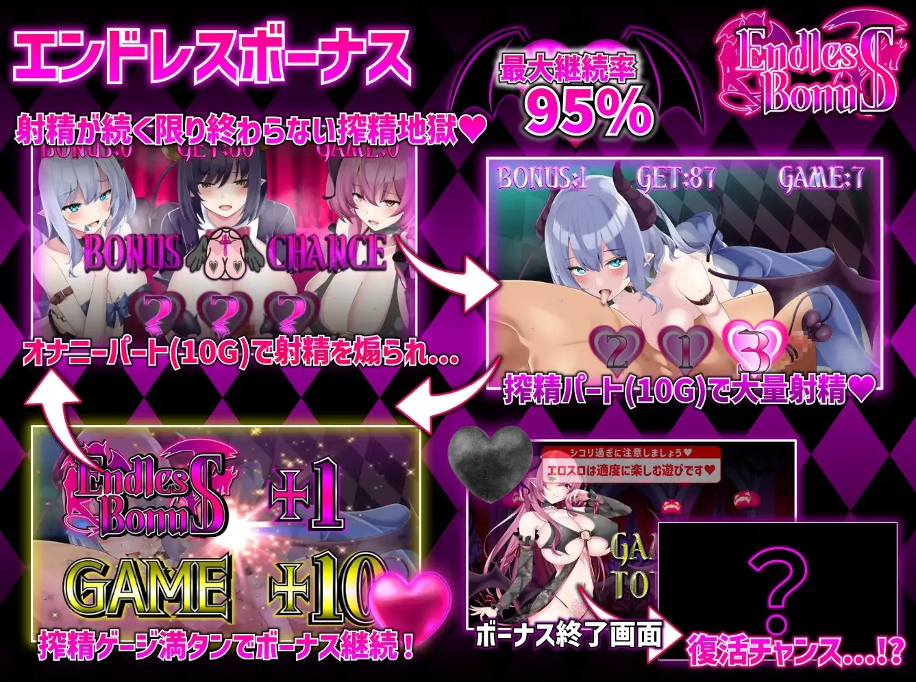 【スマホ版】サキュバスカジノ ~淫魔城サキュバス~ [ユウガオ] | DLsite