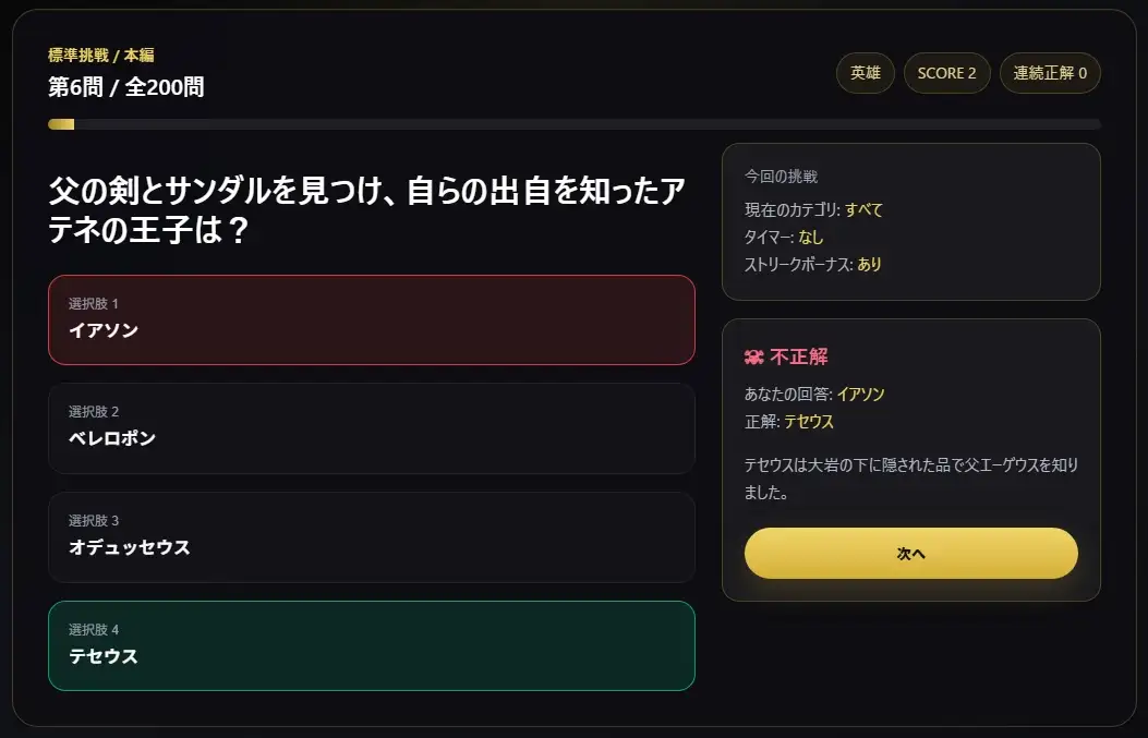 ギリシャ神話クイズ200問 入門から超難関まで [小さな学び舎] | DLsite 同人 - R18
