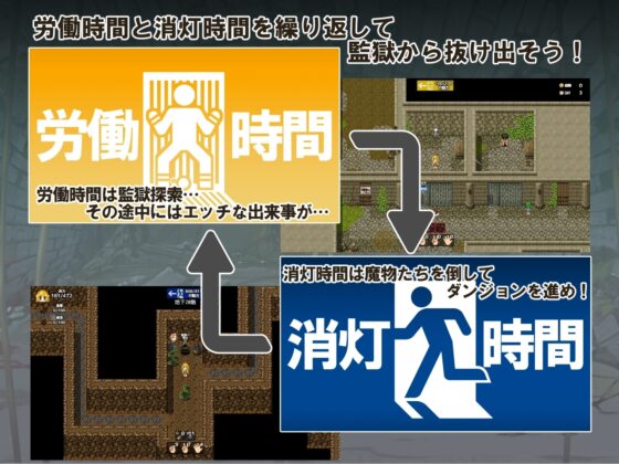 【スマホ版】監獄脱出サバイバルRPG～おいものじかん～ [crotch] | DLsite