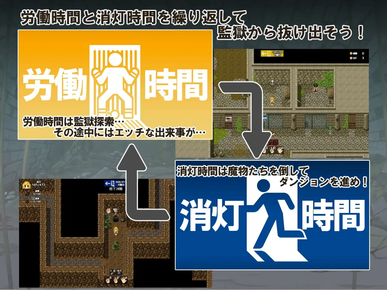 【スマホ版】監獄脱出サバイバルRPG～おいものじかん～ [crotch] | DLsite