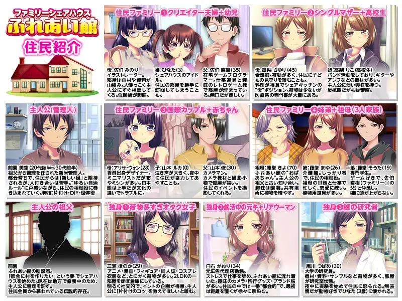 妊娠管理SLG ファミリーシェアハウス ふれあい館 [大和ふみ] | DLsite 同人 - R18